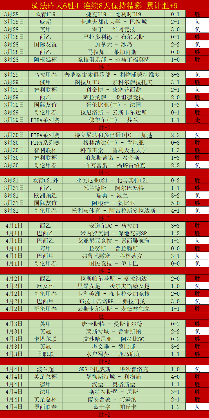 切尔西,轮激战谢菲,尔德联,NBA常规赛,NBA赛事资讯,NBA篮球赛程,NBA球队动态,篮球比赛数据
