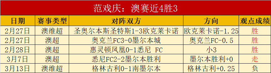年亚洲杯决,赛场地正式,公布,NBA常规赛,NBA赛事资讯,NBA篮球赛程,NBA球队动态,篮球比赛数据