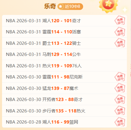 国乒鼎力支,成都,混团世界杯,NBA常规赛,NBA赛事资讯,NBA篮球赛程,NBA球队动态,篮球比赛数据
