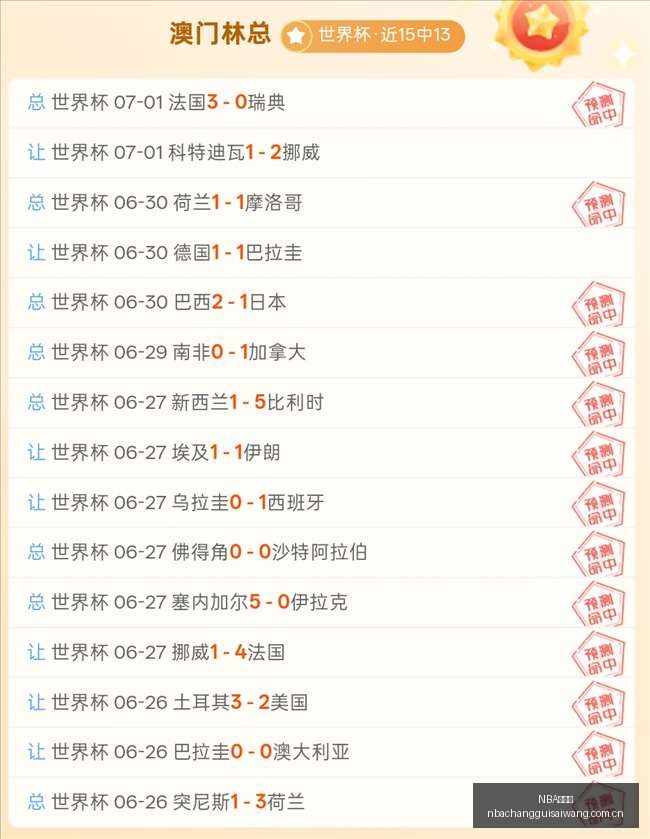 智利杯大连,红队独占鳌,头主队实力,NBA常规赛,NBA赛事资讯,NBA篮球赛程,NBA球队动态,篮球比赛数据