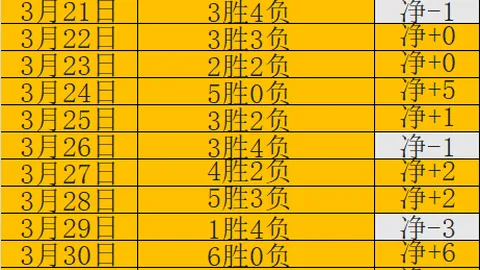 “揭秘！法国足球裁判蒂尔潘领衔，欧冠焦点战：皇马对阵曼城，精彩对决不容错过！”